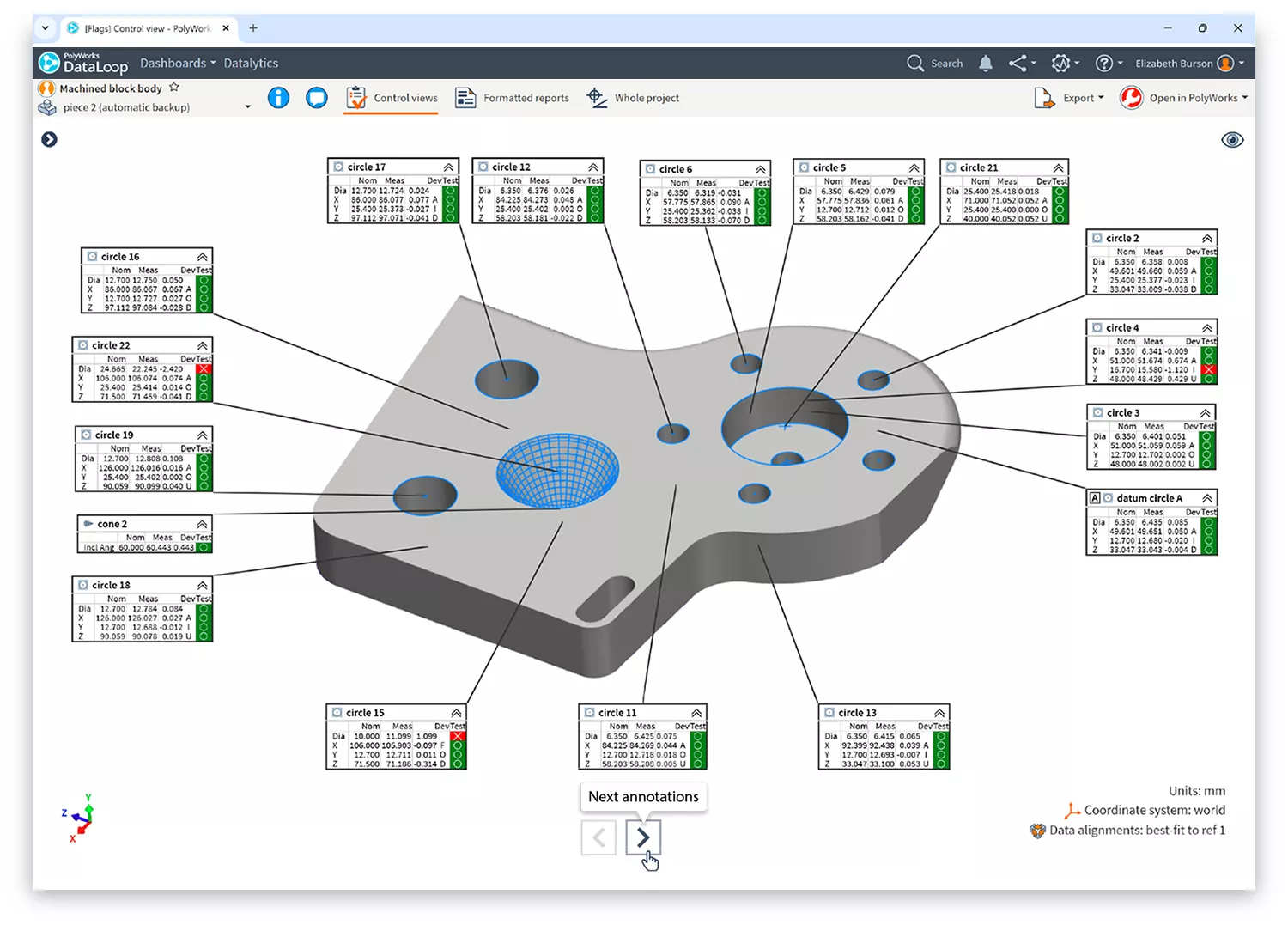 ภาพหน้าจอ PolyWorks|DataLoop 2025 แสดงคำอธิบายประกอบหลายรายการเกี่ยวกับชิ้นงานที่วัดแบบ 3 มิติ